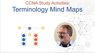 Terminology Mind Maps: Short, Simple, Superior Memory Exercises Terminology Mind Maps: Short, Simple, Superior Memory Exercises