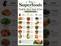 Top Superfoods For Healthy Hair, Nails & Eyes | Food As Medicine #shorts