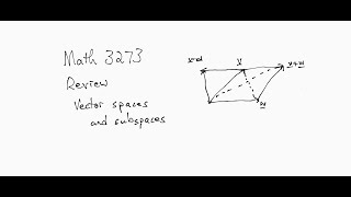 Math 3273 - Lecture 1 - quick review of vector spaces and subspaces