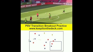Excellent PSV Transition Setup