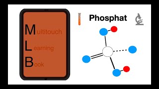 Multitouch Learning Book -  Phosphat