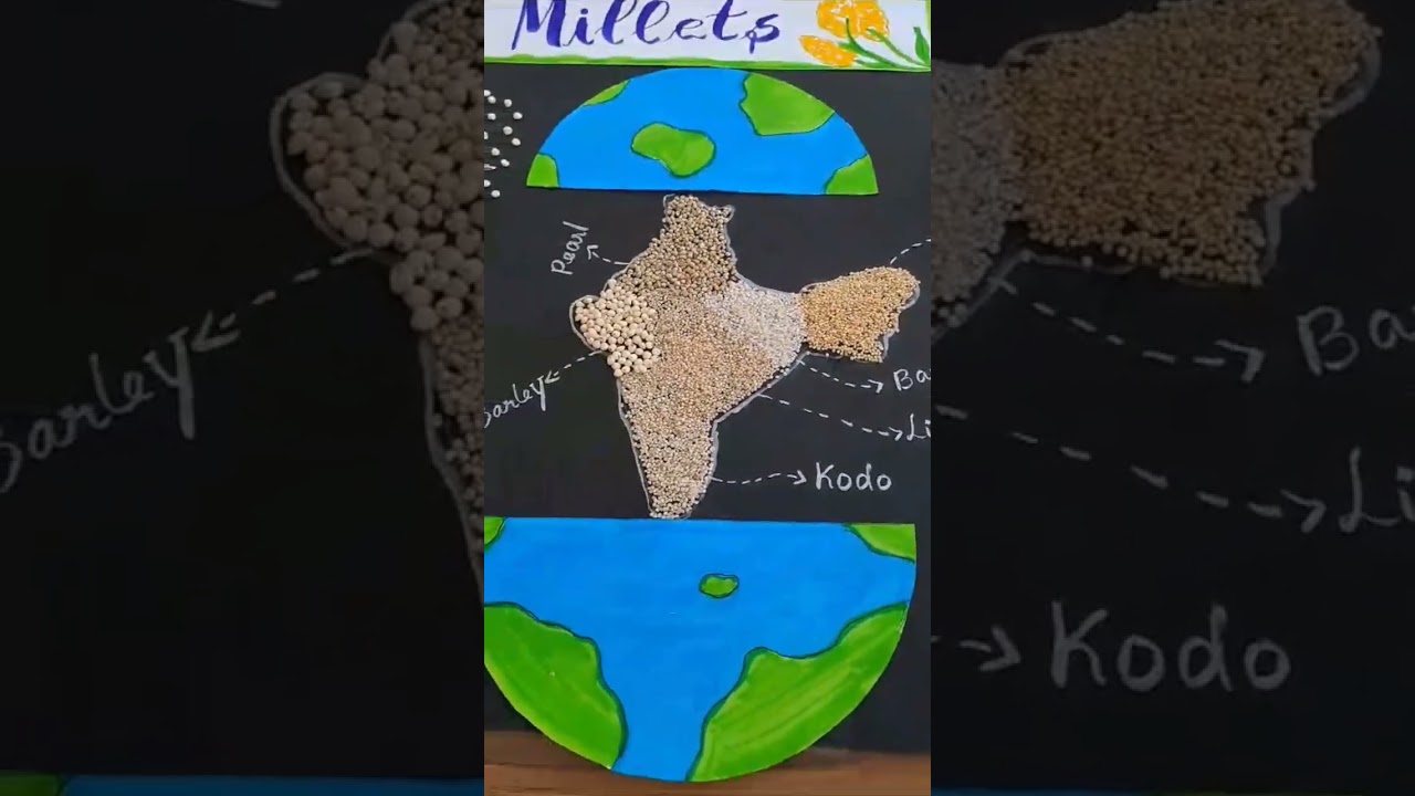 millets competition ideas /India 💡