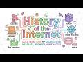 History of the Internet