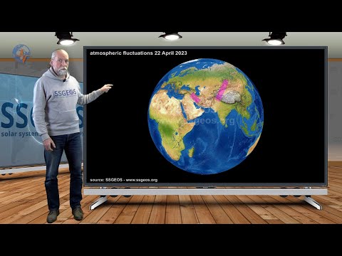 Video: Sa e lartë është Kreshta e Mesme të Atlantikut?