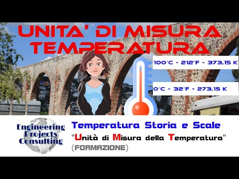 Video: Quali sono le unità utilizzate per la temperatura?