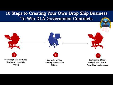 Sell Products to DLA in 10 Steps Create Your Own DLA Drop Ship Business Win DLA Government Contracts