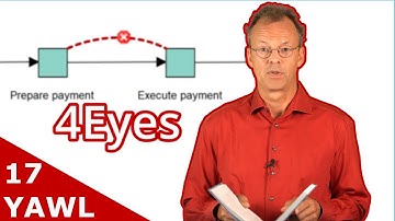 Retain Familiar vs Four-Eyes in Workflows