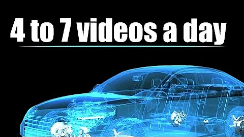 4 to 7 video's A day