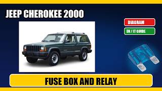 jeep cherokee 2000 Fuse Box Location Diagram and Relays