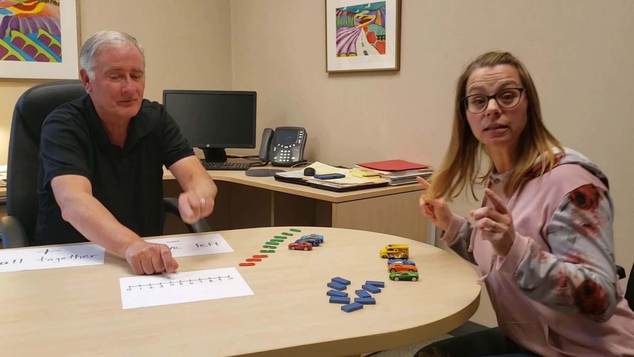 Addition and Subtraction using a Number Line - YouTube