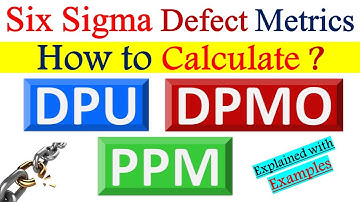 What is Six Sigma Defect Metrics | What is DPU, DPMO & PPM ? | How to Calculate  DPMO, DPU & PPM ?