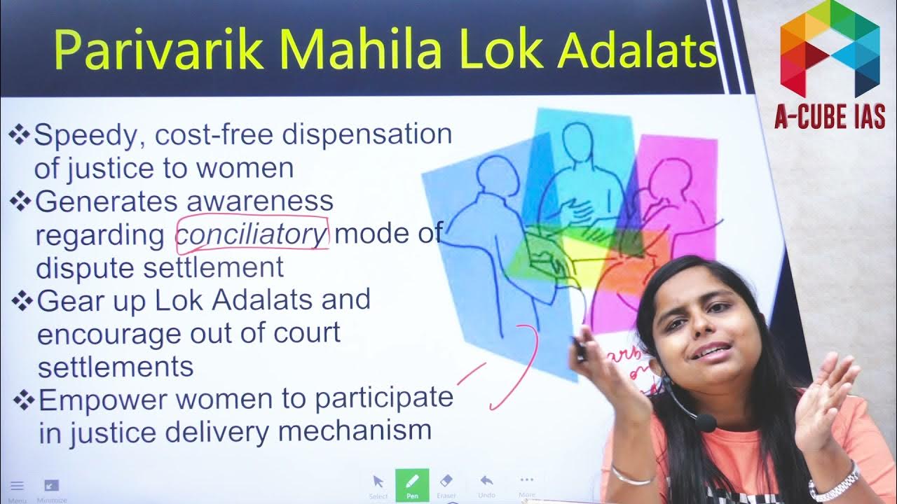 STATUTORY BODIES INDIAN POLITY & GOVERNANCE UPSC IAS EXAM YouTube