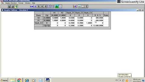 Problema de Metodo Simplex en WinQsb