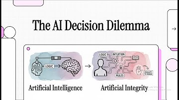 The Flawed Assumption Behind AI Agents Decision Making