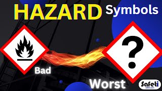 COSHH Symbols ⚠️ | GHS Hazard Pictograms Tutorial