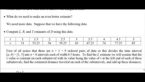 Calculus 3.1 Definite Integral Introductory Exploration