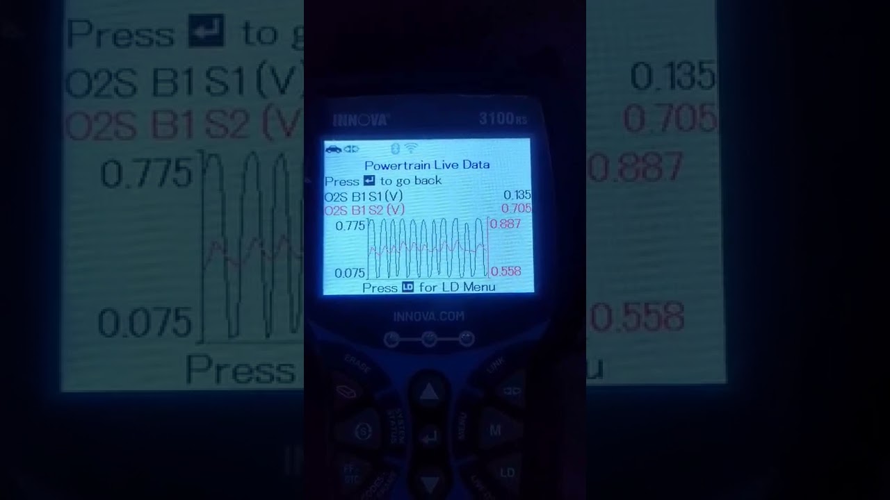 O2 sensors Bank 1 and 2 superimposed data stream