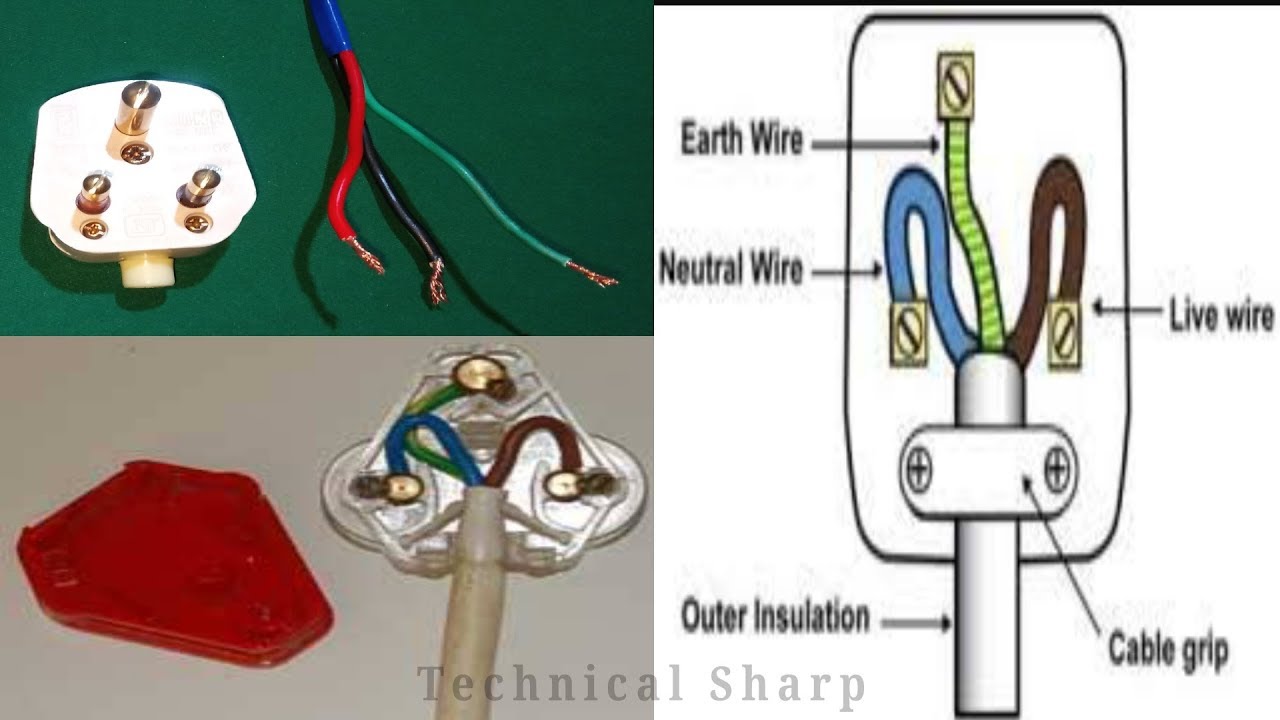 Plug Wiring Color / What Do The Colours In A Plug Mean / I recently