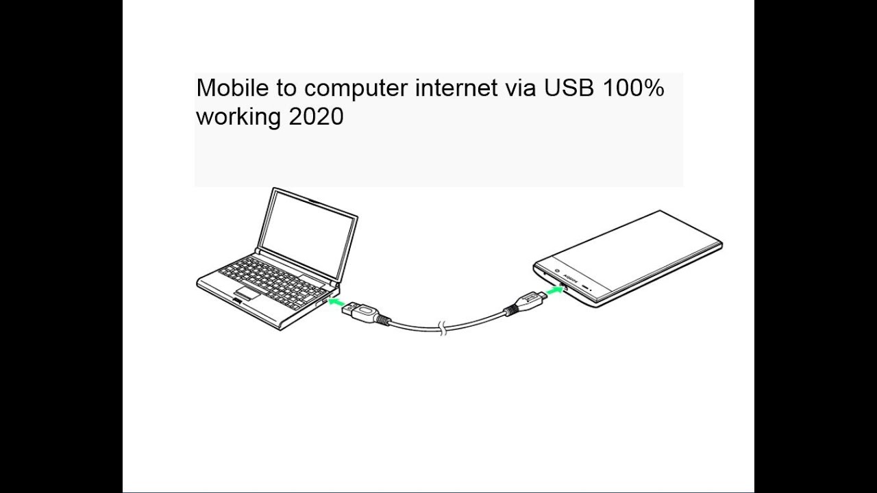 Интернет через телефон по usb