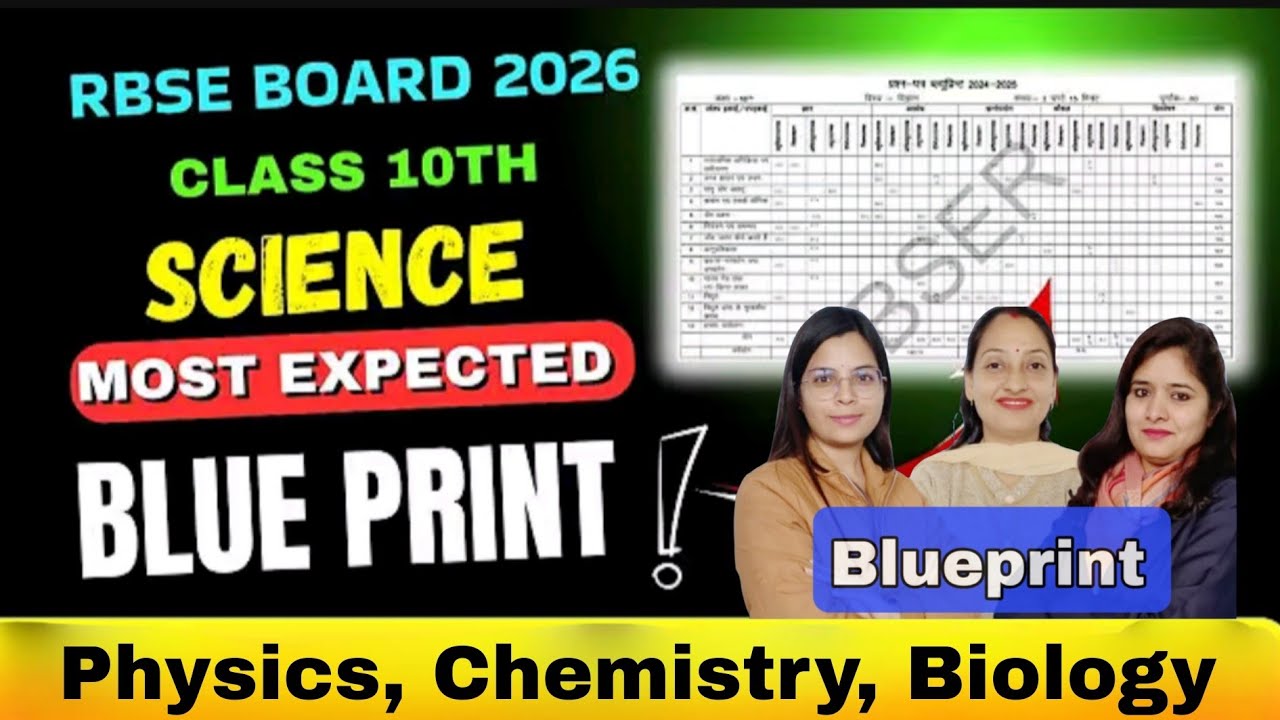 Class-10th || Science || Physics || Chemistry || Biology || Blueprint ...