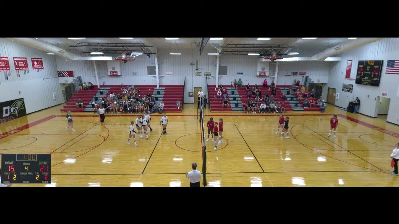 V Vb Cc V Vb Cc