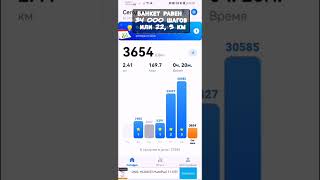 обслуживание банкетов #этожизнь #shortsvideo #работа #общепит #банкет