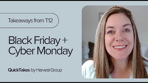 T12 2025 Shopping Event Insights | Black Friday & Cyber Monday Results | Harvest Group