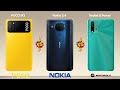 Poco M3 vs Nokia 5.4 vs Redmi 9 Power Specification - Poco M3 vs Nokia 5.4 vs Redmi 9 Power Specification