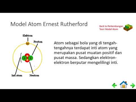 Video: Apa saja bagian-bagian atom yang berbeda?