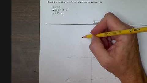 ALEKS: Graphing a system of three inequalities (BR)