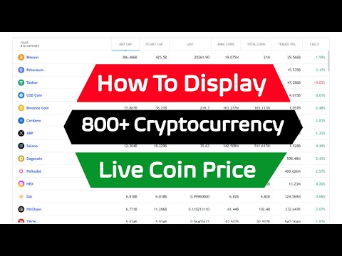 How To Display Or Show 800+ Crypto Currency Live Price Chart In Website Or Mobile App | By Codeprime