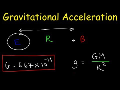 Video: Jak Vypočítat Gravitační Zrychlení