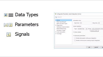 Managing Design Data in MATLAB and Simulink