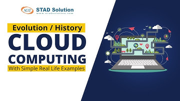 Evolution of Cloud Computing | History of Cloud Computing