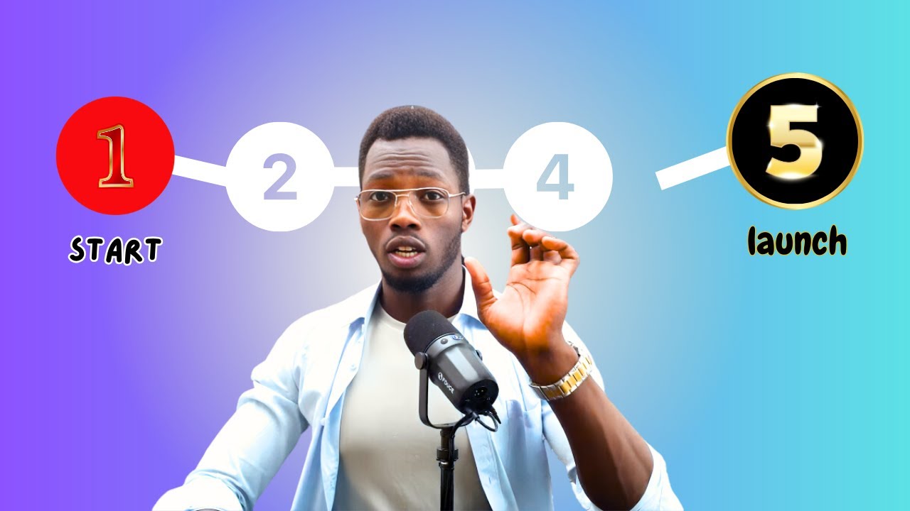 How to Start Your Own Business - 5 Essential Steps - YouTube