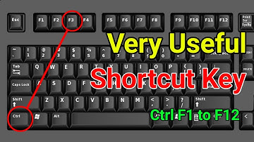 Ctrl F1 to Ctrl F12 | Keyboard Shortcut Key | F1 to F12 Functions Key | Excel Shortcut Key F1 to F12