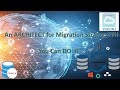 Plan Your Database Migration Strategy || Oracle Goldengate, RMAN & More ||Cross-Platform Migration||