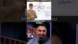 Building A Product Before You Have An Audience Is The Most Expensive Mistake In Business