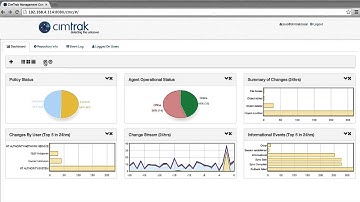Integrity Monitoring Web Management Console