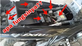Pahami kelistrikan vixion//pemula