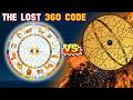 360 vs 365 | Geocentric Zodiac Wheel vs Heliocentric Celestial Sphere