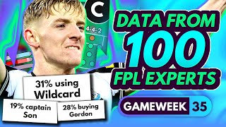 FPL GW35 EXPERT TRANSFER TRENDS & BEST CAPTAINS? - 100 Experts Share Gameweek 35 Plans | FPL 2023-24