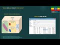 Part 13: Data Management: T-SQL vs GUI| File Group | Backup Database | Restore Database
