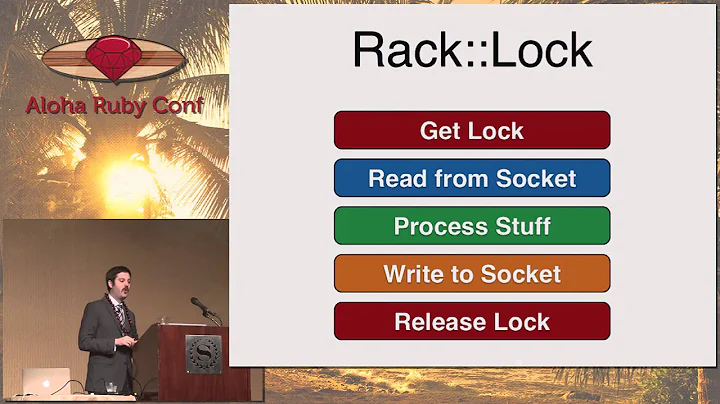 Aloha Ruby Conf 2012 - Keynote - Rails 4 and the Future of Web by Aaron Patterson