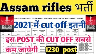 Assam rifles cut off 2019/ Assam rifles rally 2021 / Assam rifles recruitment 2021/ Assam rifle 1230
