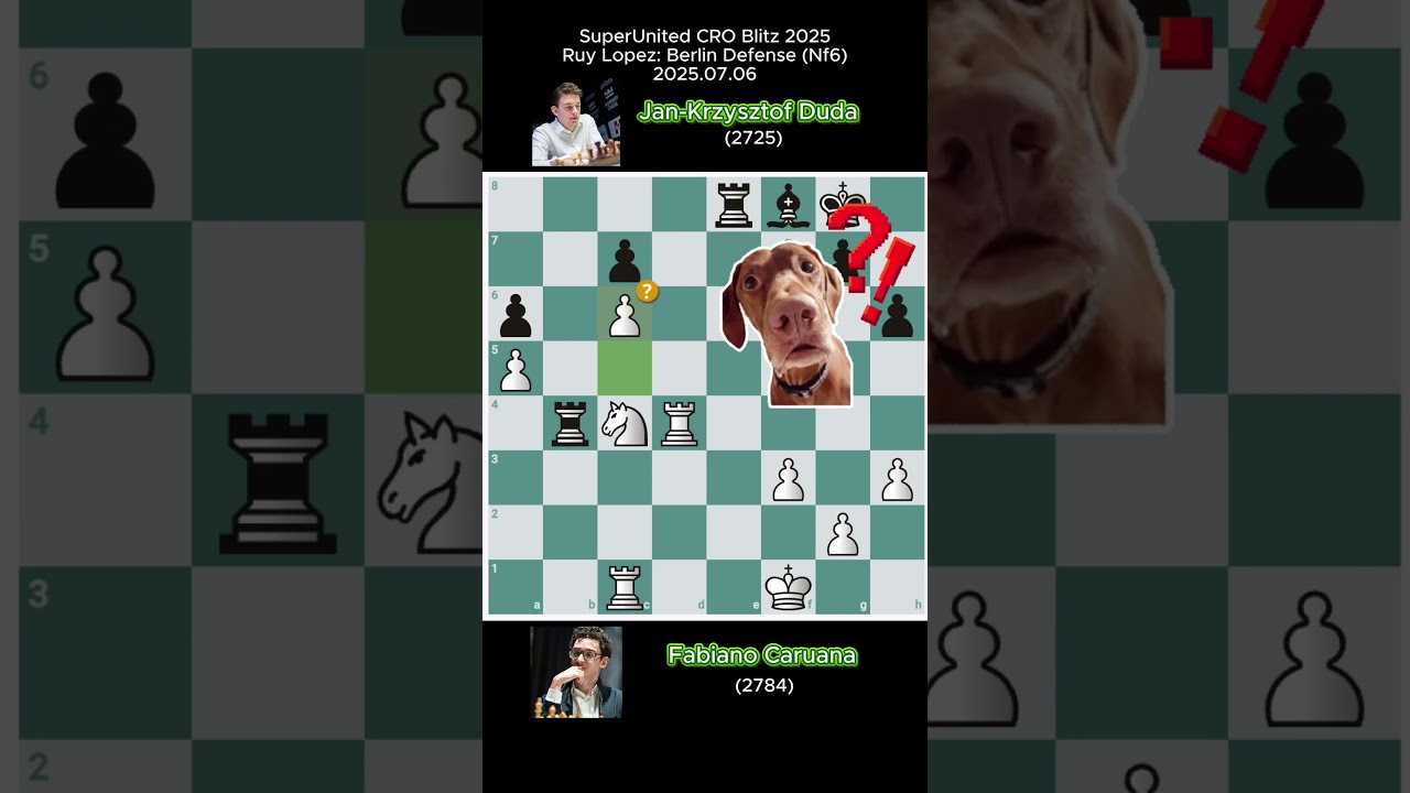 Fabiano Caruana Defeats Jan Krzysztof Duda | Blitz 2025 | Ruy Lopez Berlin