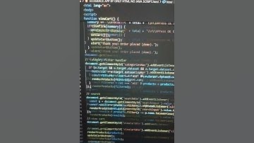 Ecommerce App Development Using Only HTML | Beginner Tutorial