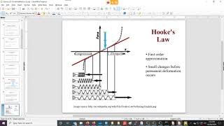 CST121:  Discussion of setting up Bungee jumping simulation