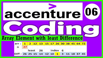 6. Accenture Coding Questions 2021 || Array element with least difference || Fox Tech Academy