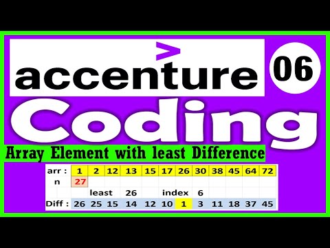6. Accenture Coding Questions 2021 || Array element with least difference || Fox Tech Academy